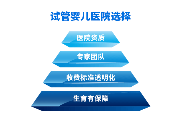 网站流程图20180728_16.gif